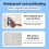 Easy To Apply Tile Renovation Paint Water Base for Homes-White 6