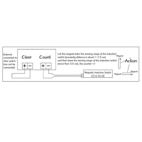 Punch Electronic Counter Magnetic Induction Digital Electronic Counter with Metal Sensor for Machine Tool 2