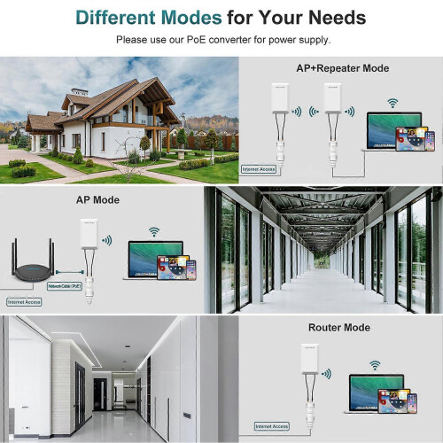 300Mbps Outdoor Router Directional Antenna Multiple Working Modes Support POE Power Supply 2