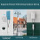 300Mbps Outdoor Router Directional Antenna Multiple Working Modes Support POE Power Supply 5