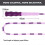 Amble Jump Rope Soft Beaded Sectional Jump Rope - Adjustable - 9ft 6