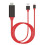 HDMI Adapter Cable for Connecting Devices to Television 1