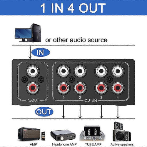 4-Way RCA Stereo Audio Switcher for DVD CD Player Speaker System Bidirectional Selector 2