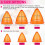(150ml)Extra-Large Buttock Vacuum Suction Therapy Cups,2 Pcs Vacuum Cups with 4