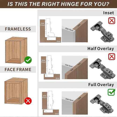 20 Pack Full Overlay Soft Close Cabinet Hinges 105 Frameless 3 Way Adjustable 1