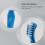 12 Pack Denture Brush Hard Denture Cleaning Brush False Teeth Brush Toothbrush 6