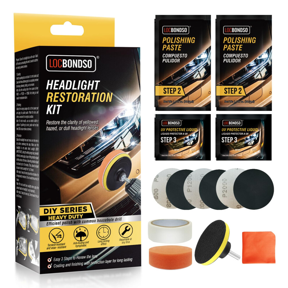 Locbondso Car Headlight Restoration Kit, Headlamp Restoration Kit,Headlight Cleaner,Easy To Operate,Brings Headlights Back To Like New Condition 5051226514432