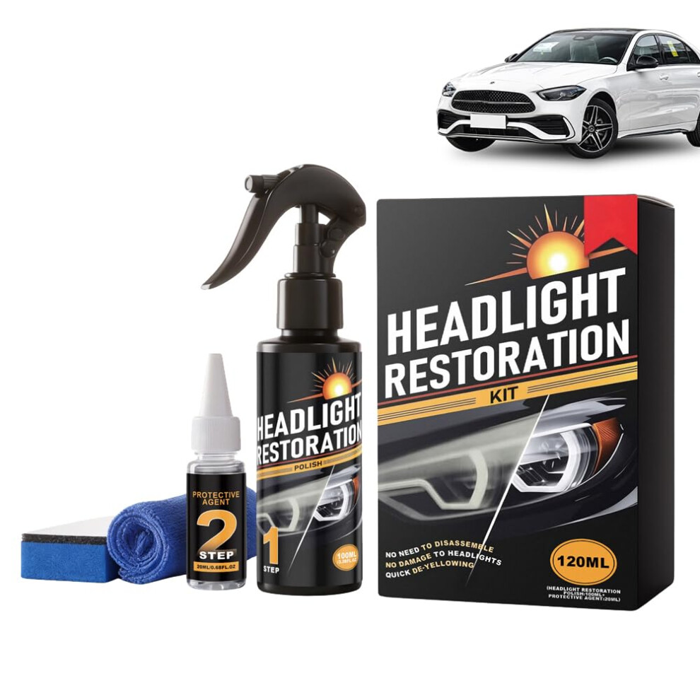 Headlight Restoration Kit, Professional Headlight Cleaner And Restorer Kit, Polishing Kit For Remove Yellowing And Hazy And Oxidation, Car Headlamp R 96721094