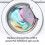 Candy Candy ProWash 400 Integrated Washing Machine, 9 Kg 5