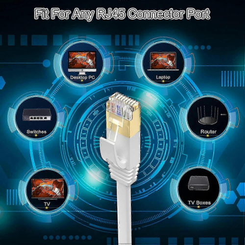 Ethernet Cable 50m Cat 7, High Speed Flat Internet Cable Extra Long 50 Meters White Lan Cable Gigabit Rj45 Patch Cable Ftp Shielded Network 2