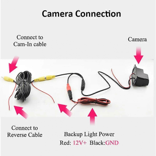Compatible with Autotop Revese Camera for BMW E60 E90 E82 E61 X1 E84 X5 E70 E92 E91 3/5 Series E88 E93 Trunk Handle Camera 2