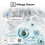 Hisense Hisense WDQA1014EVJM 60cm Freestanding 10 KG Front Load 4