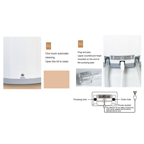 SIXRUN Mini Dishwasher Portable Fully Automatic 360 Omni Directional 4L 5V
