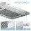 COMFEE' Visor Cooker Hood, Under Cabinet, 60cm Extractor Fan Kitchen 6
