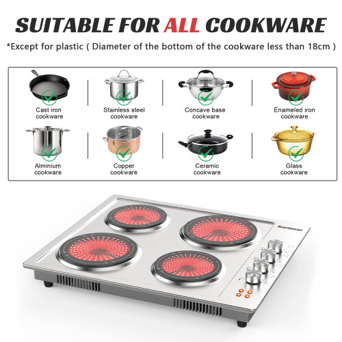 Stainless Steel Ceramic Hob?Karinear 4 Zone Knob Ceramic 2