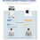 Kiseely Clothes Dryer, Portable Drying Machine with Timer, 2