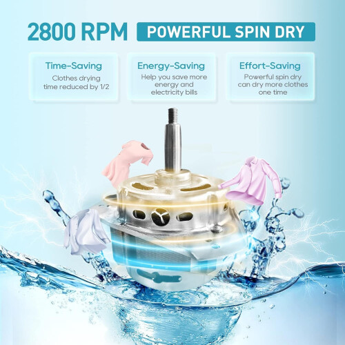 Spin Dryer 4kg by Umelome, Energy&Power Saving Spinner 2