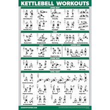 QUICKFIT Kettlebell Workout Exercise Poster | Illustrated Guide | Kettle Bell Routine (Laminated, 18" x 24")
