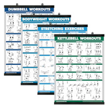 Palace Learning 4 Pack - Dumbbell + Bodyweight + Stretching + Kettlebell Workouts - Set of 4 Laminated Charts (18” x 24”, Plastic Frame)