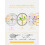 4KG Vented Tumble Dryer with 5 Drying Options, 7