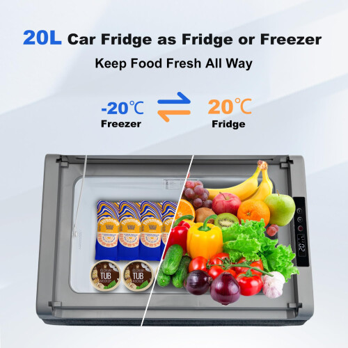 Techomey 20L Car Fridge 12V Camping, Portable, Silent 2