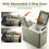 AAOBOSI Car Refrigerator, Dual Zone Dual Control, App 6