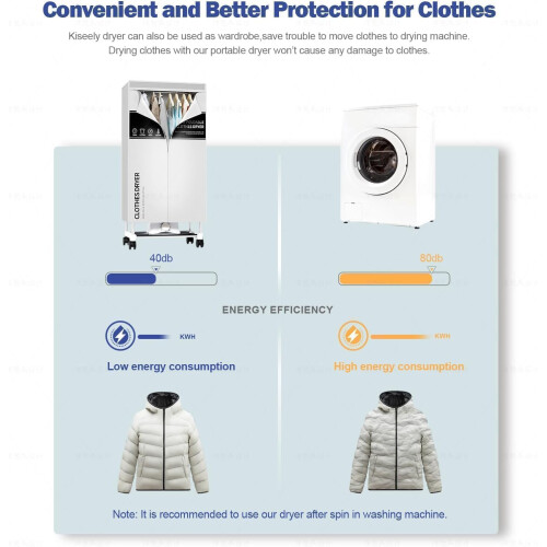 Clothes Dryer, Portable Drying Machine with Timer, 60inch 1