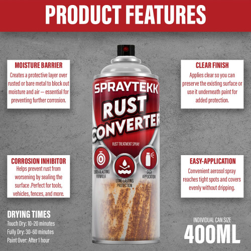 SPRAYTEKK Rust Converter Spray | 400ml | Epoxy-Based Neutralizer &