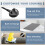 Cooksir Induction Hob 2 Zone with BS Plug, 3