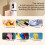 Portable Electric Clothes Dryer, Compact Garment Drying Device 6