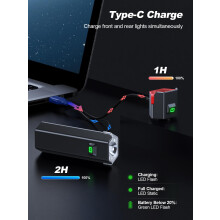 Glangeh Upgraded Bike Lights Super Bright, 4+6 Modes Rechargeable