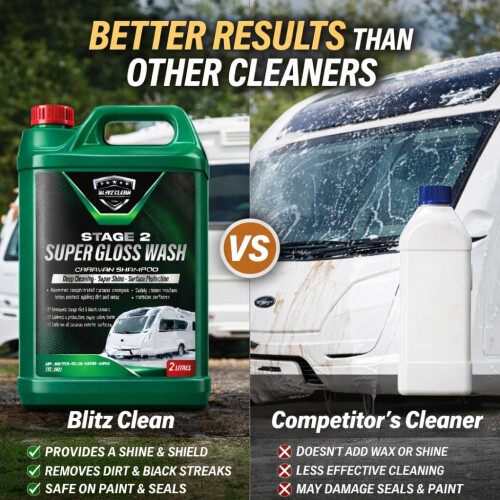 Blitz Clean Stage 2 Super Gloss Wash – Caravan Shampoo 2L  pH Neutral Carav 1
