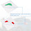 Onarway Learner Plate, Self Adhesive Red L Plate and Green P Plate 4 4