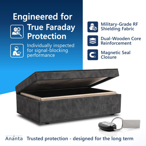 Ananta Faraday Box for Car Keys | Premium RFID Signal Blocking Box | Grey 2