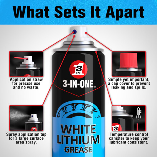3-IN-ONE White Lithium Grease Spray 400ml, Long Lasting Spray Grease 2