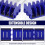 Plier Organizer Rack Plastic 10-Slot with Non-Slip Base 3