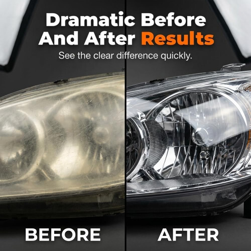 Headlight Restoration Kit, Professional Headlight Cleaner and 2