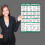 QUICKFIT Kettlebell Workout Exercise Poster | Illustrated Guide | Kettle Bell Routine (Laminated, 18" x 24") 4