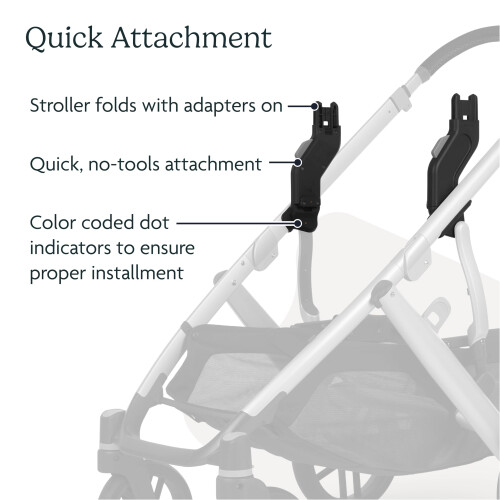 UPPAbaby UPPAbaby Upper Adapter for Vista models from 2015 onwardsCompatible wi 2