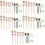 5Sets Durable Car Interior Detailing Kit White Brush Set for Auto Care 6
