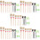 5Sets Durable Car Interior Detailing Kit White Brush Set for Auto Care 7