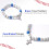 Set composto da collana e bracciale con croce da baseball per i tifosi. 4