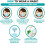 BalsaCircle engangs-3-lags ansigtsmasker – 50 stk 5