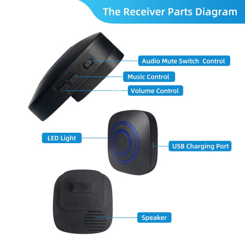 Tomfoto Wireless Driveway Alarm Outdoor Motion Sensor 1 1