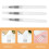Wasserstift für Decoupage-Pinsel, 3 Stück 3