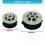 Stable Performances Shifts Lever Bushing 8200739758 ABS-Small 4