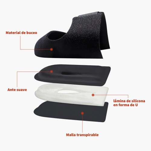 3Pairs Lightweight Black Heel Cups Absorbing Covers 1