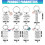 Special Keepsake Keychain Not Sisters By Blood Thoughtful-0215 4