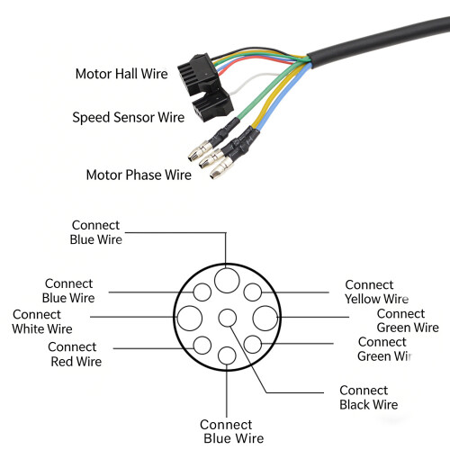 Câble d'extension de moteur de vélo électrique, câble 2