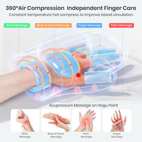Massageador de mãos com aquecimento, 3 modos e 2 níveis de temperatura. 1